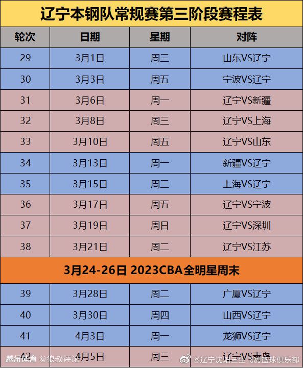 除此之外，罗马还需要找到有关卢卡库高薪的解决方案。